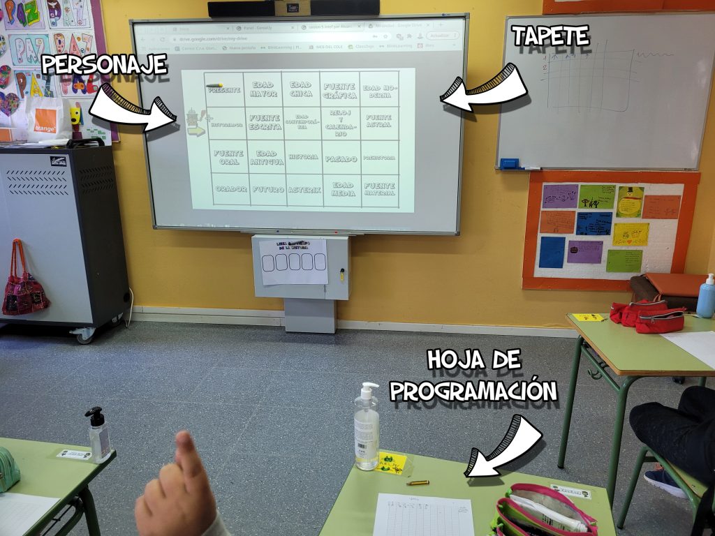 Imagen en la que se están señalados los disntitos items que se utilizan para el Quizz. Personaje, tapete y hoja de programación. El tapete de resultados del Quizz aparece proyectado en una pantalla. Hay un niño con una mano levantada