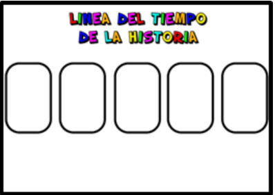 Línea temporal. Aparece el título: Línea del tiempo de la historia y 5 rectángulos para incluir tarjetas