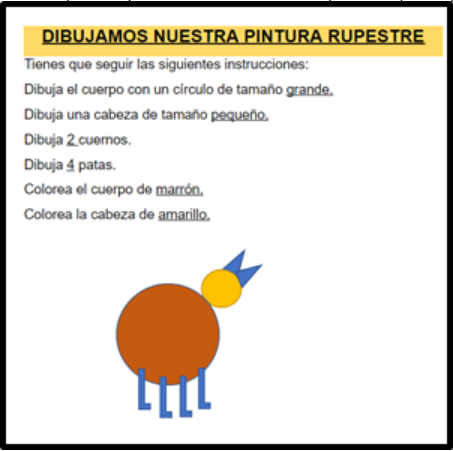 Ejemplo de figura rupestre realizada siguiendo los pasos. Primero aparecen una serie de instrucciones para dibujar el cuerpo, las piernas, etc. Después aparece el animal dibujado siguiendo las instrucciones