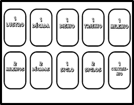 Tarjetas con unidades de tiempo: lustro, bienio, década, etc