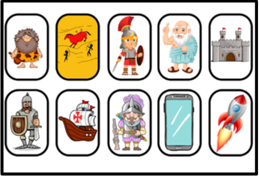 Tarjetas de las distintas epocas. Aparecen dibujado un hombre prehistórico, unas pinturas rupestres, un soldado romano, un filósofo griego, un castillo, un guerrero medieval con su armadura, una carabela, un soldado del siglo XVIII, un móvil y un cohete.