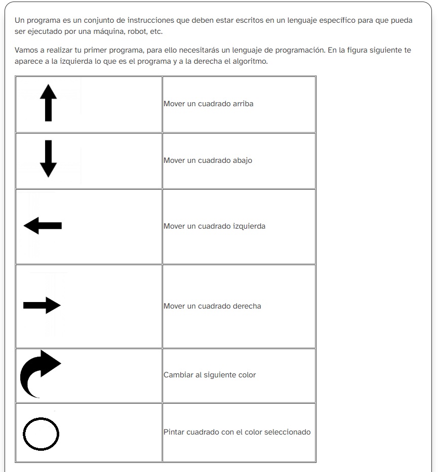 Tabla en la que se ejemplifica algunos símbolos y su significado.