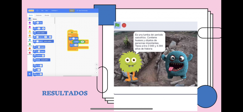 Proyecto realizado por los alumnos de 2º Ciclo