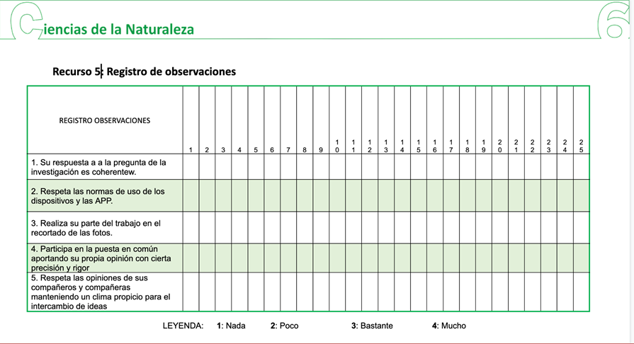 Registro de observaciones - Ciencias de la Naturaleza