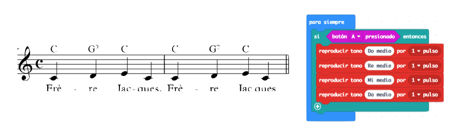 programación musical - Propuesta didáctica ¿Es el código un lenguaje musical?