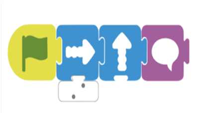 Imagen 14. Programa de ejemplo de la actividad “crea una historia” con Scratch Junior Tactile. Fuente: Sistema THEAD, Scratch Junior Tactile.