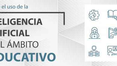 carrusel de portada para la guía de la IA en el ámbito educativo