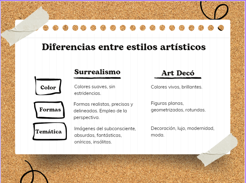Dif Surrealismo vs Art Decó