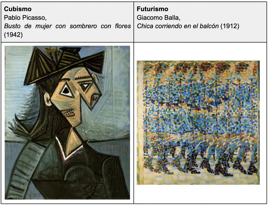 Cubismo vs Futurismo