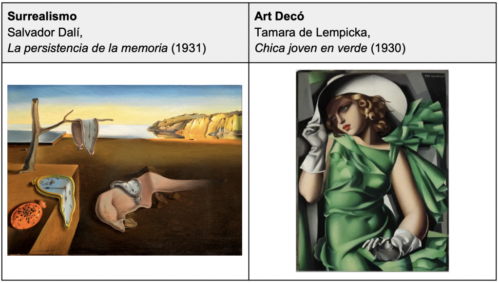 Surrealismo vs Art Decó