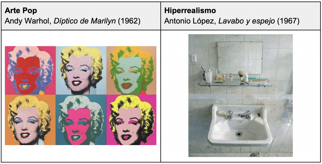 Arte Pop vs Hiperrealismo