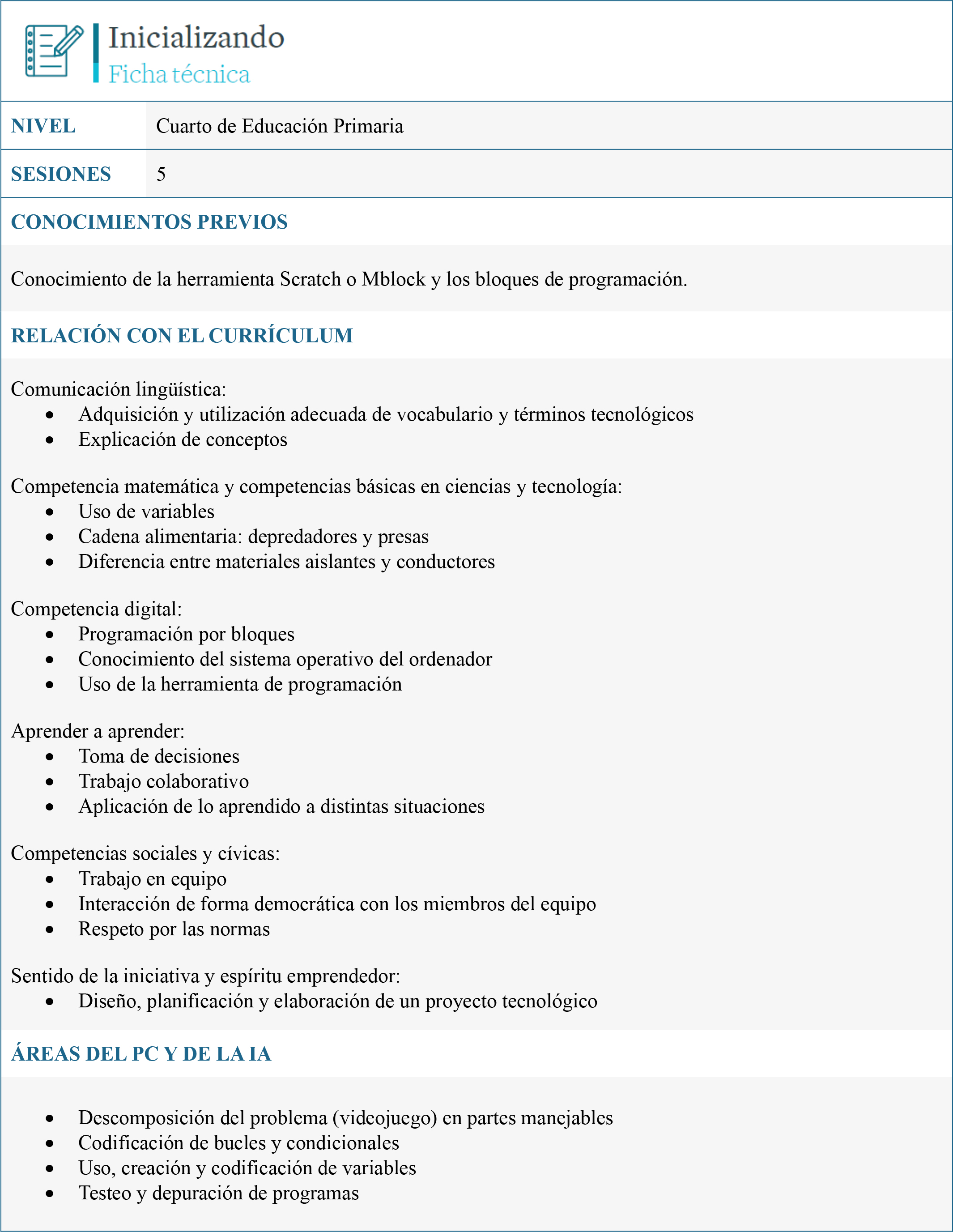 Grafismo resumen para la Experiencia educativa: taller de videojuegos