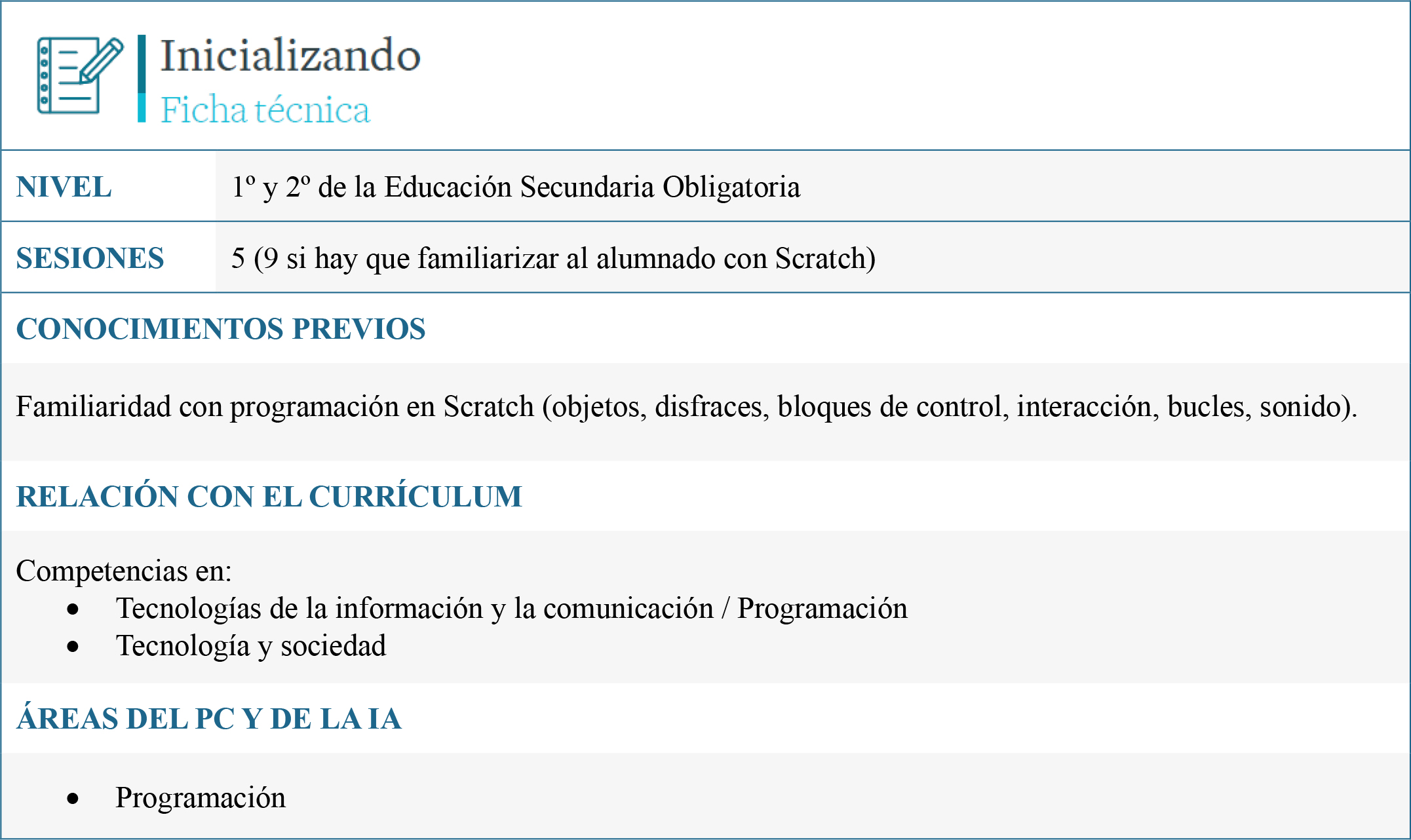 Grafismo resumen para la Experiencia educativa: RoboMondrian