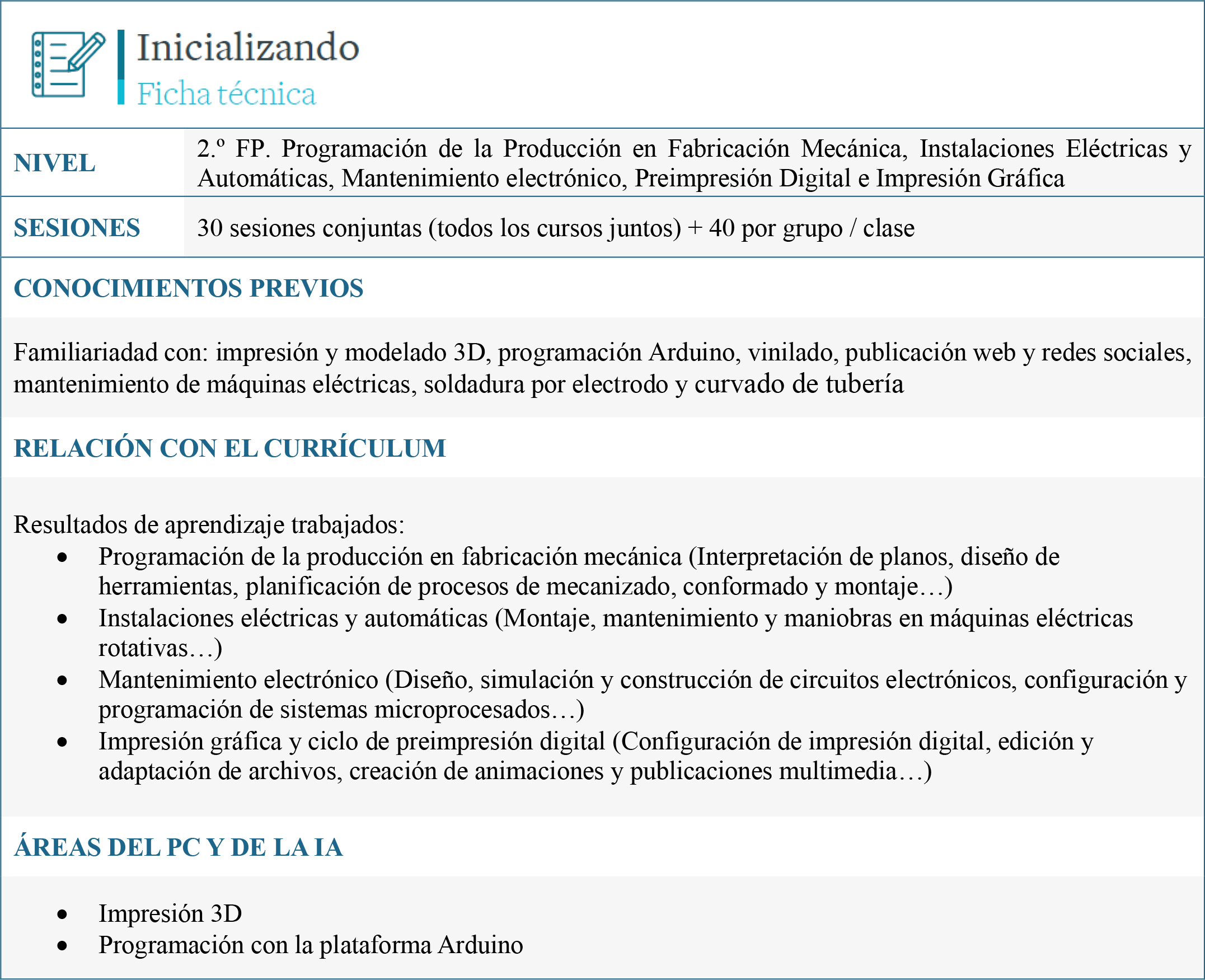 Grafismo resumen para la Experiencia educativa: FP sobre ruedas
