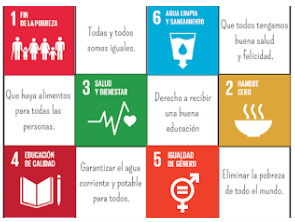 Panel de grafimo con los ODS 1/3