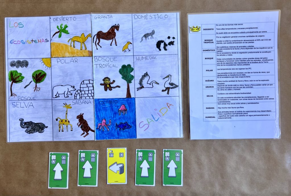 Recursos de la propuesta educativa: "Exploradores del mundo natural: creando y navegando por los ecosistemas".